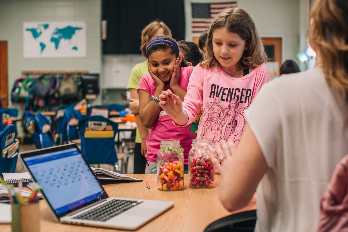 Rewards & Incentives Students Will Actually Love Article